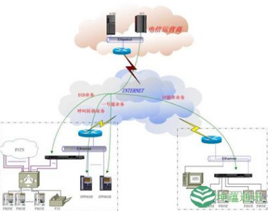 �����м̹���